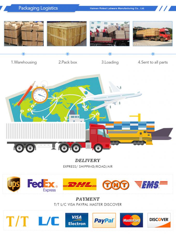 Sentrifus pendingin meja CTL535R, sentrifus kapasitas besar 3000ml untuk pemisahan minyak wijen 5