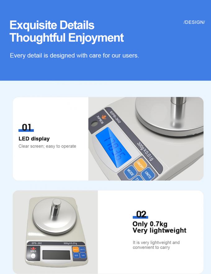 Timbangan Elektronik Digital Presisi Tinggi untuk Perhiasan, Herbal & Perangkat Keras &ndash; Akurasi 0.01g/0.1g 1