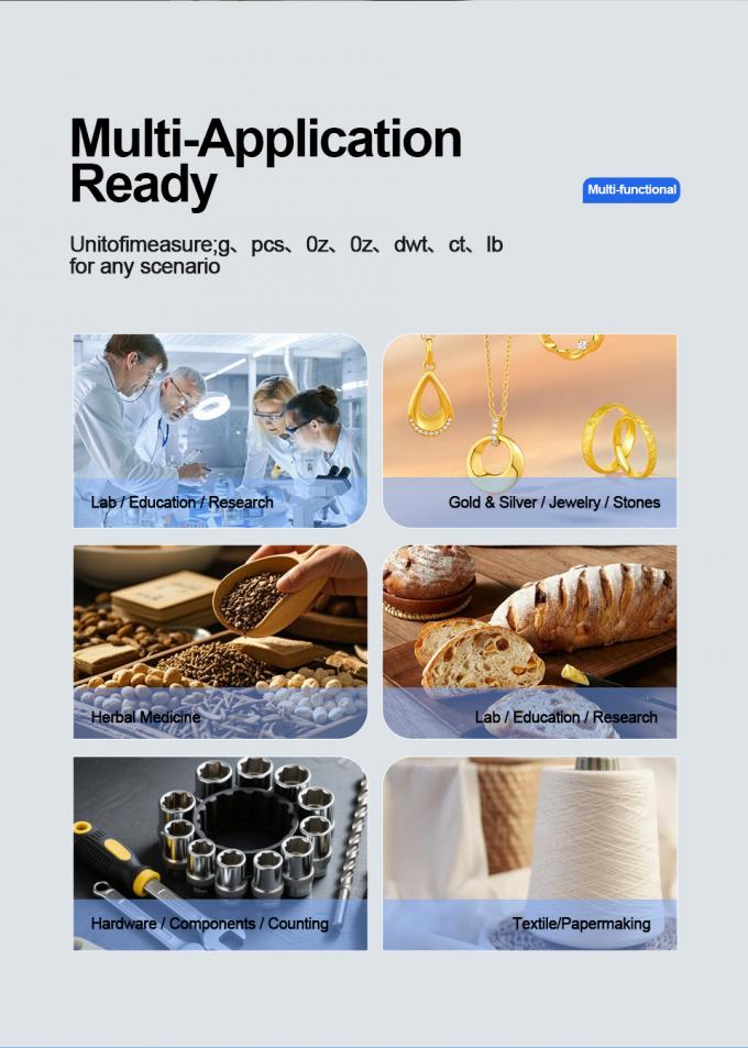 Timbangan Elektronik Digital Presisi Tinggi untuk Perhiasan, Herbal & Perangkat Keras &ndash; Akurasi 0.01g/0.1g 2